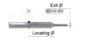 Coil Winding Nozzle: Straightness description