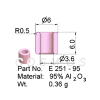 Wire Guide, Non-Grooved Ring, part No. E 251 - 95