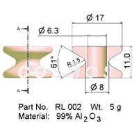 Wire Guide-Roller Guide, part No. RL 002
